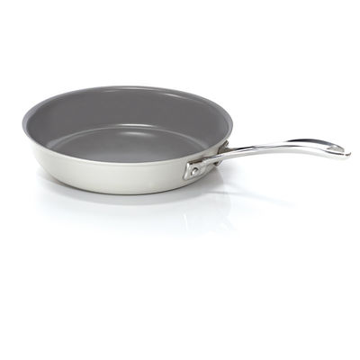 Сковорода Beka