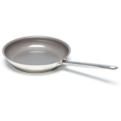 Сковорода Beka