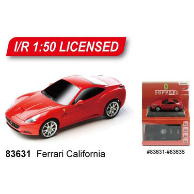 машина Silverlit