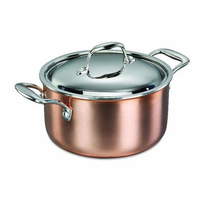 Кастрюля Korkmaz