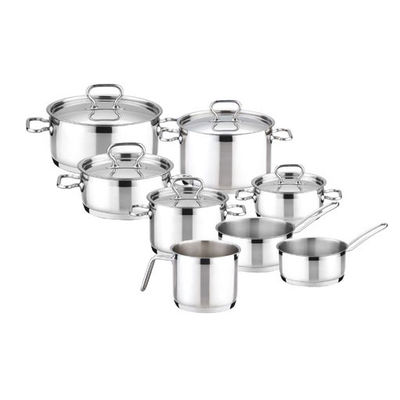 Набор посуды Tescoma