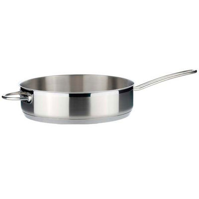 Сковорода Tescoma