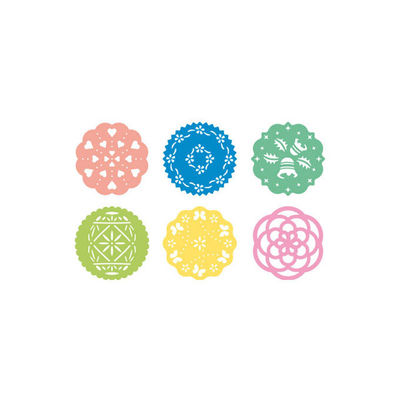 Трафареты Tescoma