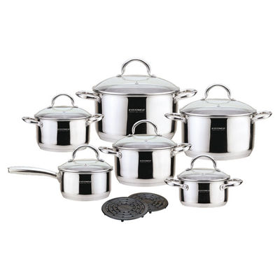 Набор посуды Vissner