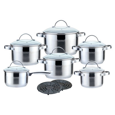 Набор посуды Vissner, цвет shine