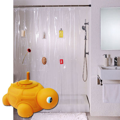 Набор Gift Idea