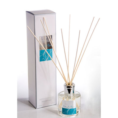 Диффузор Le Blanc