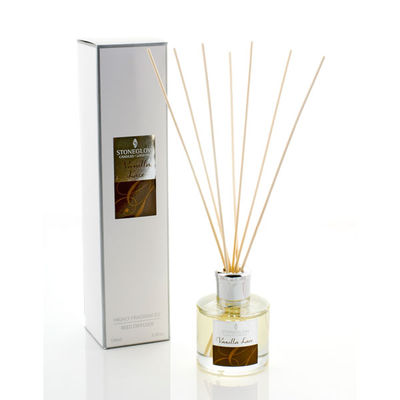 Диффузор Le Blanc