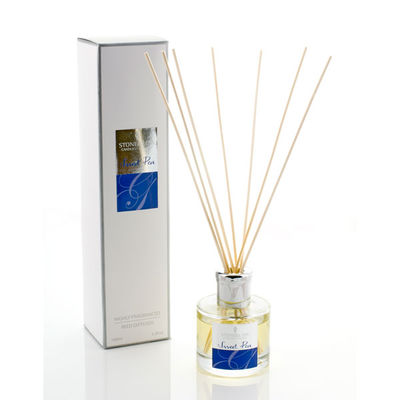 Диффузор Le Blanc