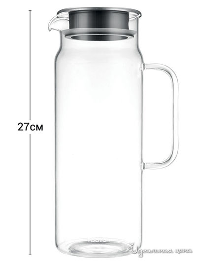 Кувшин с фильтром, 1,5 л FISSMAN