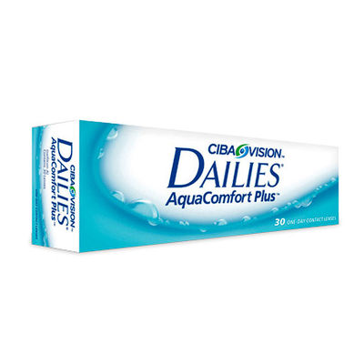 Контактные линзы Контактные линзы