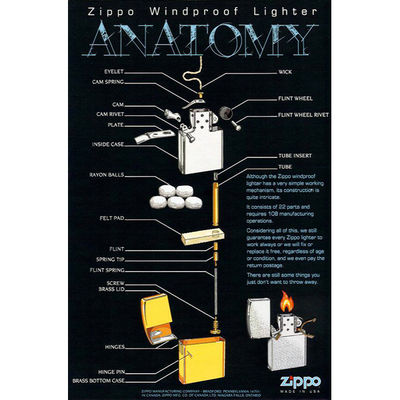 Зажигалка Zippo