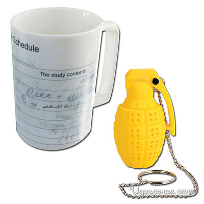 Набор Gift Idea