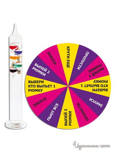 Набор Gift Idea