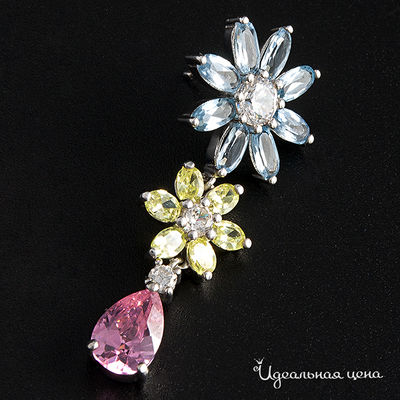 Серьги Thomas Sabo