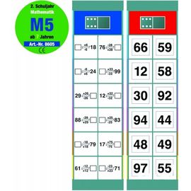 Набор заданий флокардс M5 "Математика 2 класс"