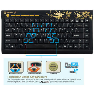 Набор клавиатура и мышь GRKSA-610SS беспроводной, черный